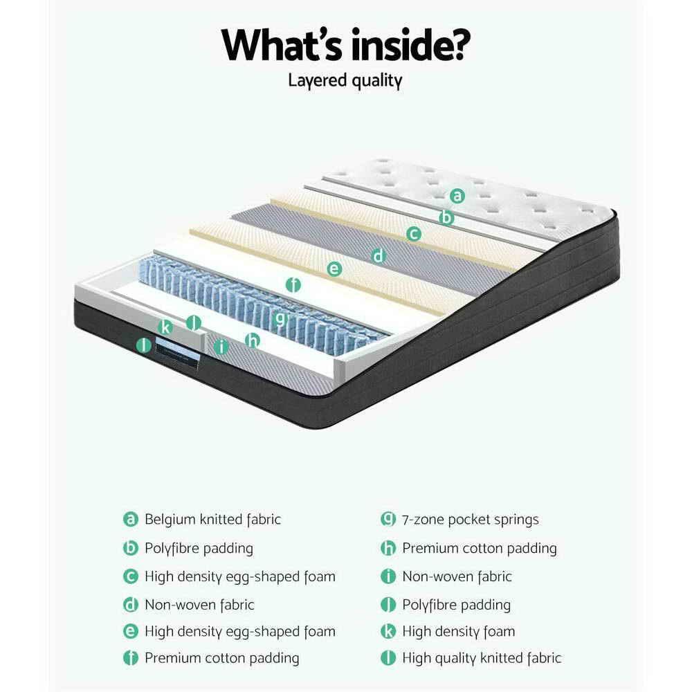 Giselle Bedding Eve Euro Top Pocket Spring Mattress, 34cm thick, showcasing its luxurious Belgium knitted fabric and 7-zone pocket spring system.